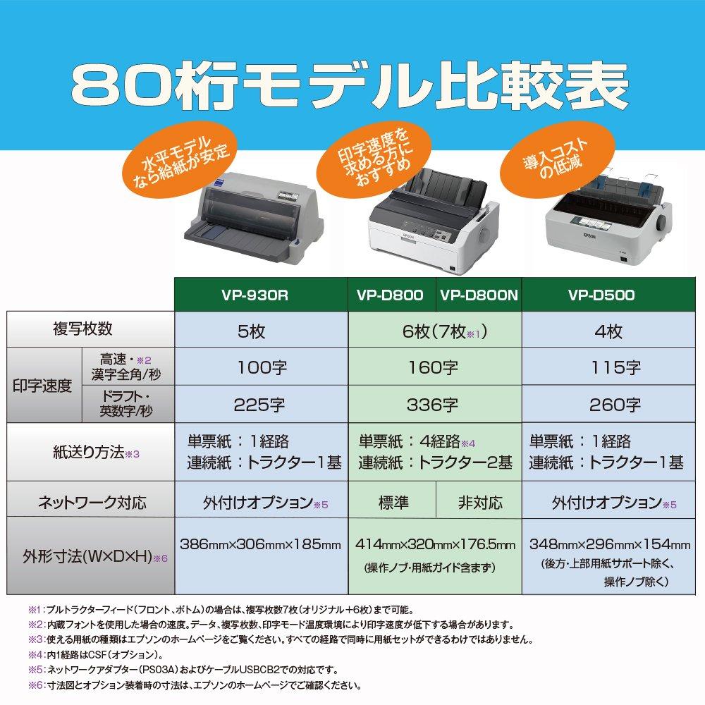Epson 80 digit dot impact printer VP-D800