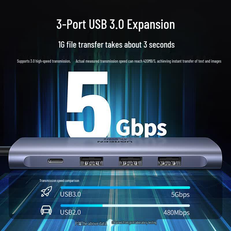 UGREEN USB-C 5-in-1 Multiport Adapter