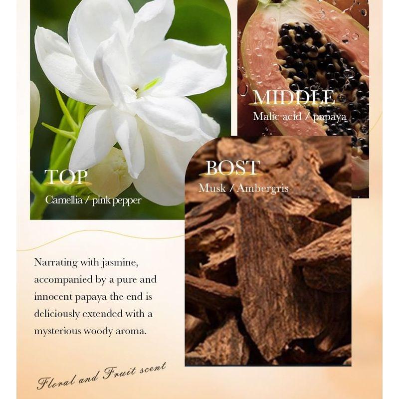 BIOAQUA - Papaya Vitamin C Aufhellende Körperlotion