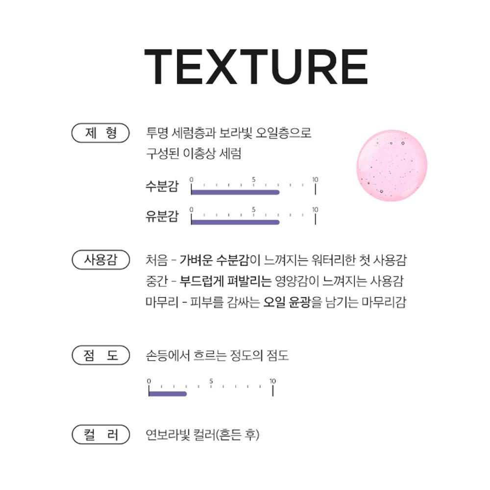 Dermafactory Volufiline 5% Mischserum 30ml