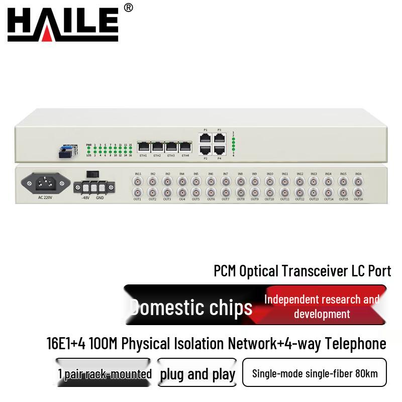 HAILE Multi-Service PCM Optical Transceiver