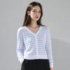 Cresson Striped V Neck Knit Cardigan