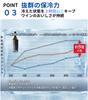 [Japanese Brand] Stainless Steel Wine Cooler [Double-Walled Stainless Steel Cooler with Dedicated Ice Pack] Father's Day Gift, No Ice Needed, 3-Way Us