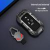 Accesorii pentru electronica auto – Huse pentru cheile de la maşină