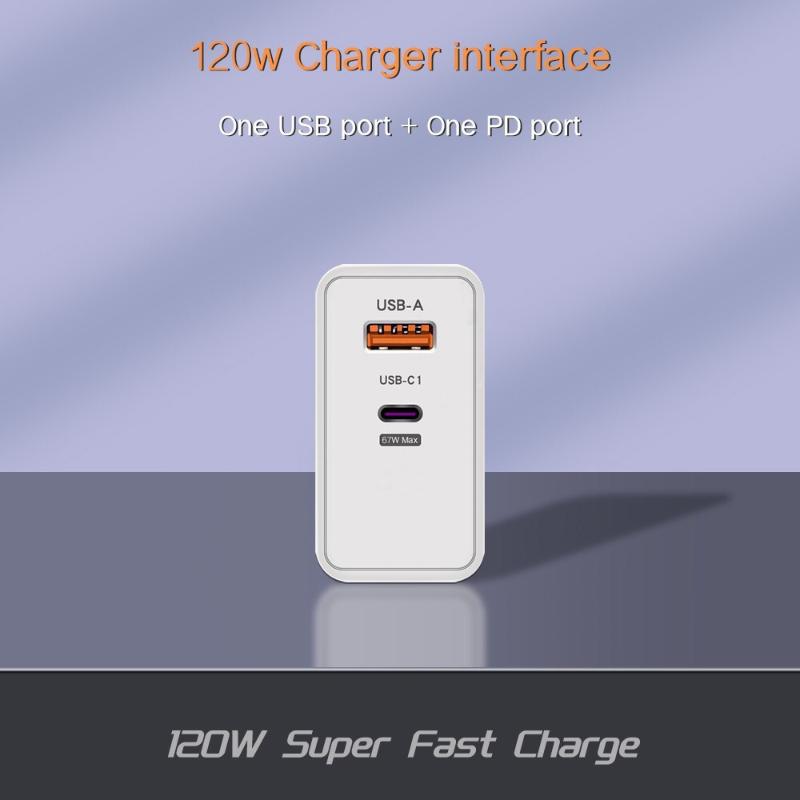 120W Schnellladeblock UK EU US Universeller Stecker Duale USB-A- und Typ-C-Anschlüsse Tragbares Ladegerät für Zuhause, Büro, Reisen