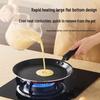 Supor 25cm Non-stick Frying Pan with Red Dot Indicator