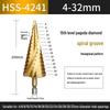 Multifunctional Tapered Steel Pagoda Drill Bit Set for Hard Metal and Stainless Steel