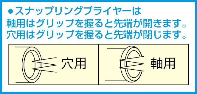 ESCO Hållåsringstång 12-25mm (90°) EA590SE-12