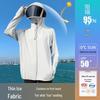 Women's UV Protection Ice Silk Sun Hoodie with Full Face and Neck Coverage