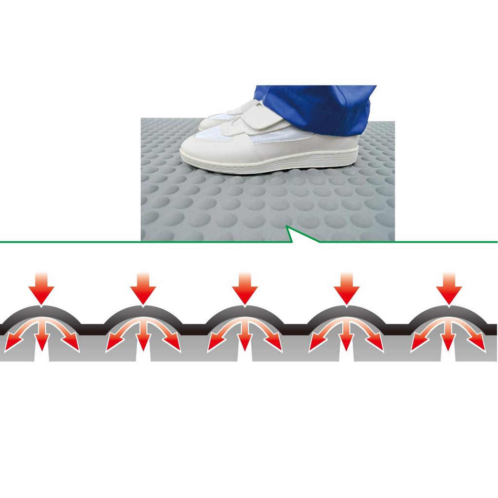 VESSEL Conductive Cushion Mat Fatigue-Reducing AF-90