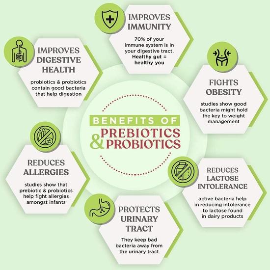 Open Secret Almonds Combo-Caramel Sea Salt & Orange Cocoa |Pack of 2(135g each) |Gift hamper for Eid/Ramadan/Ramzan