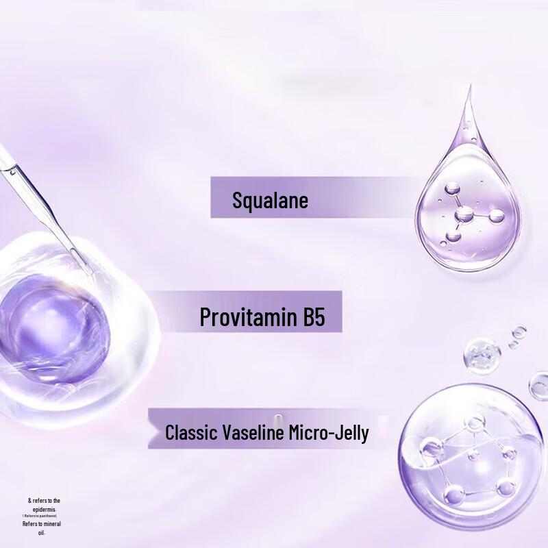 Vaseline Intensive Rescue Body Lotion