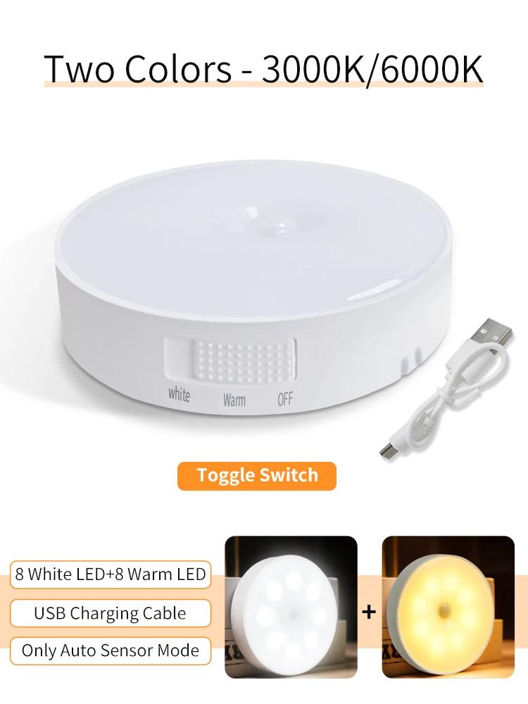 Rechargeable Motion Sensor Light Round Human Induction LED Night Lamp for Kitchen Closet Wardrobe Stairs Hallway Cabinet