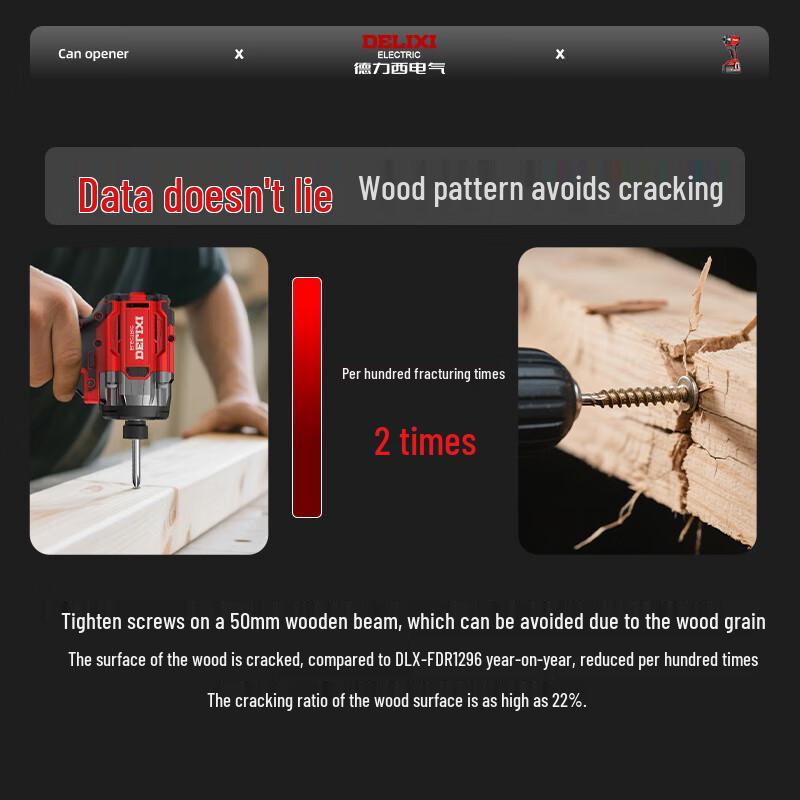DELIXI Electric Brushless Cordless Impact Driver Drill CN plug (adapter included)