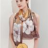 Accesorii – Fulare și eșarfe