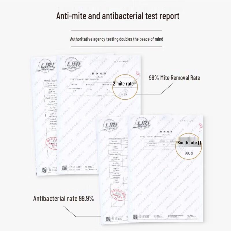Shanghai Medicated Sulfur Liquid Soap 3-in-1