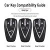 Changan UNI-T Key Cover for 24 Models: Uniz Yida, Unik Shell, Uni-V, CS55 Plus, CS35.