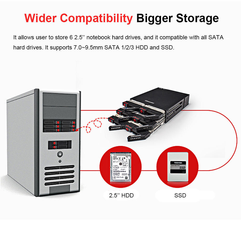 OImaster 6 Bay Mobile Backplane unterstützt 2,5'' SATA HDD SSD Festplatte mit Lüfter Schloss Hot-Swap 6Gbps Übertragung