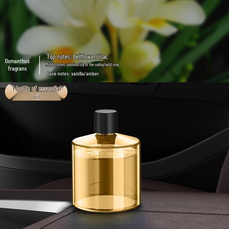 Automatic Car Aromatherapy Humidifier: Starts/Stops with Vehicle