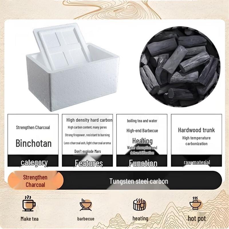 Enhanced Tungsten Steel Charcoal for Tea Stoves