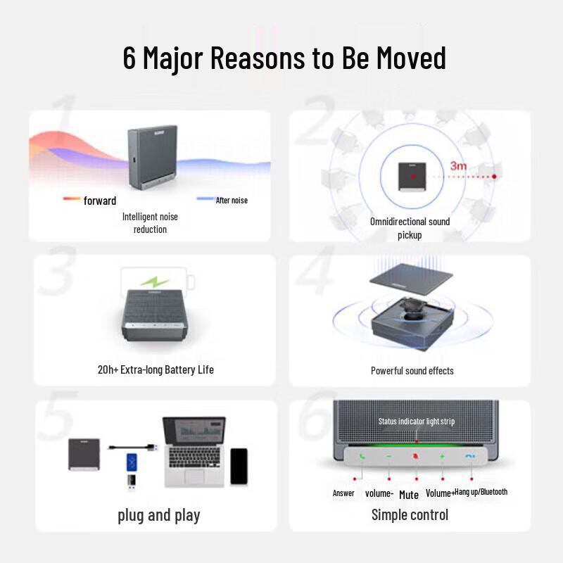 Huawei Video Conferencing Cameras & Microphones (CN Version)