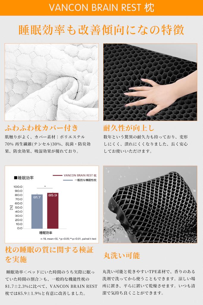 [New] Gel Pillow, Memory Foam, Neck Pain Relief, Tencel, with Pillowcase, Perfect for Side Sleeping, Naps, and Naps, High Resilience, Zero Gravity,