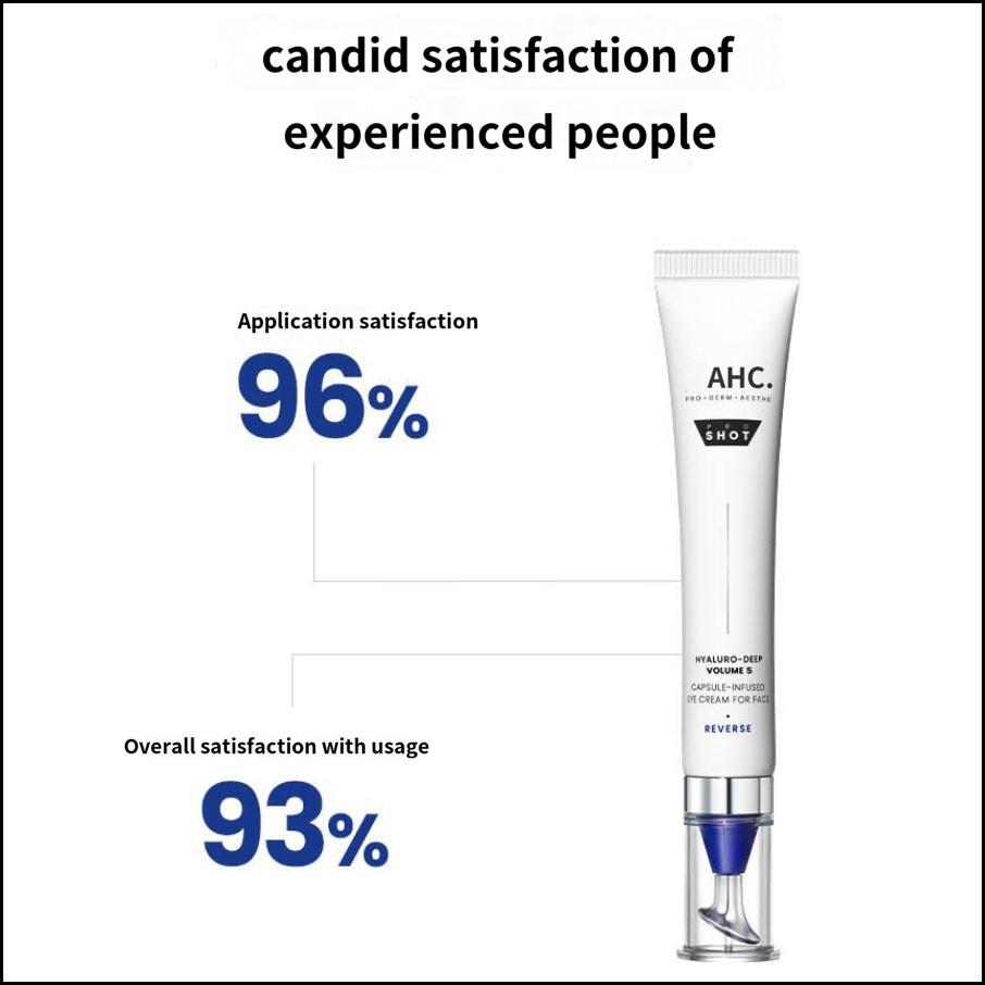 AHC Pro Shot Hyaluro Deep Volume 5 Capsule Infused Eye Cream for Face 30ml – Intensive Hydrating & Plumping Cream