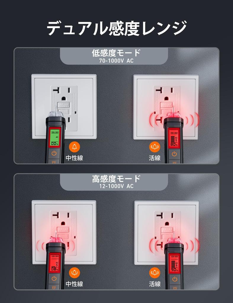 AstroAI VTS1000H Voltage Voltage AC Dual Continuity Wiring Breakpoint Audio LCD Percentage Red Tester, Pen-Type Non-Contact Tester, 12V/70V-1000V