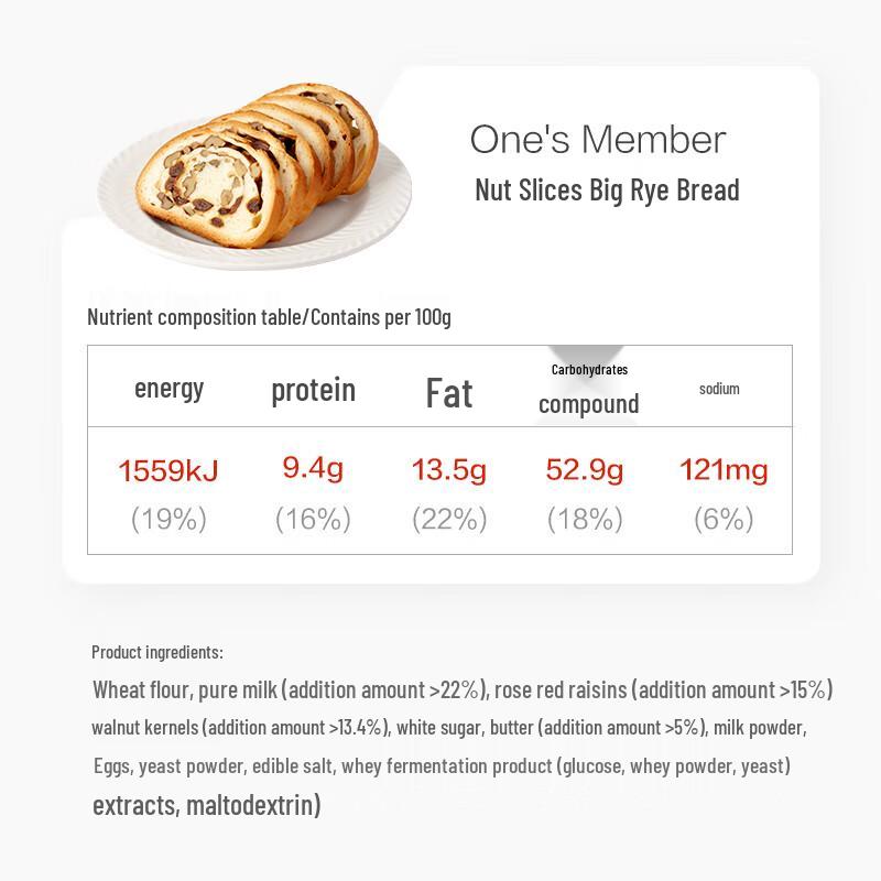 Nut Slice Dalieba Bread