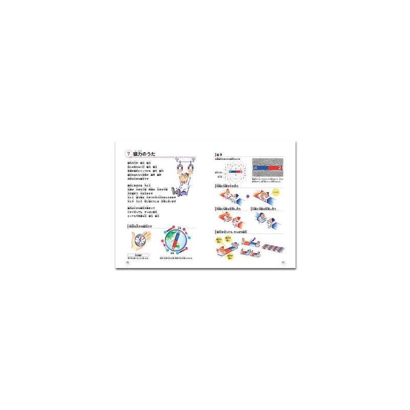 Shichida Method Educational Materials: Science Songs - Physical Chemistry Edition