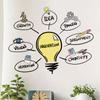 1pcs PVC Removable Light Bulb Pattern Wall Stickers for Kids Room Bedroom Decoration Creative Inspiration Wall Decals Study Room