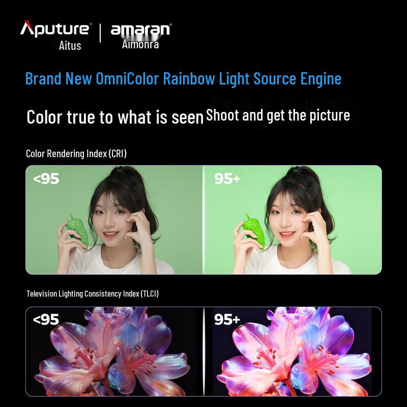 Amaran Ray 120c 120W RGBWW COB LED Video Light