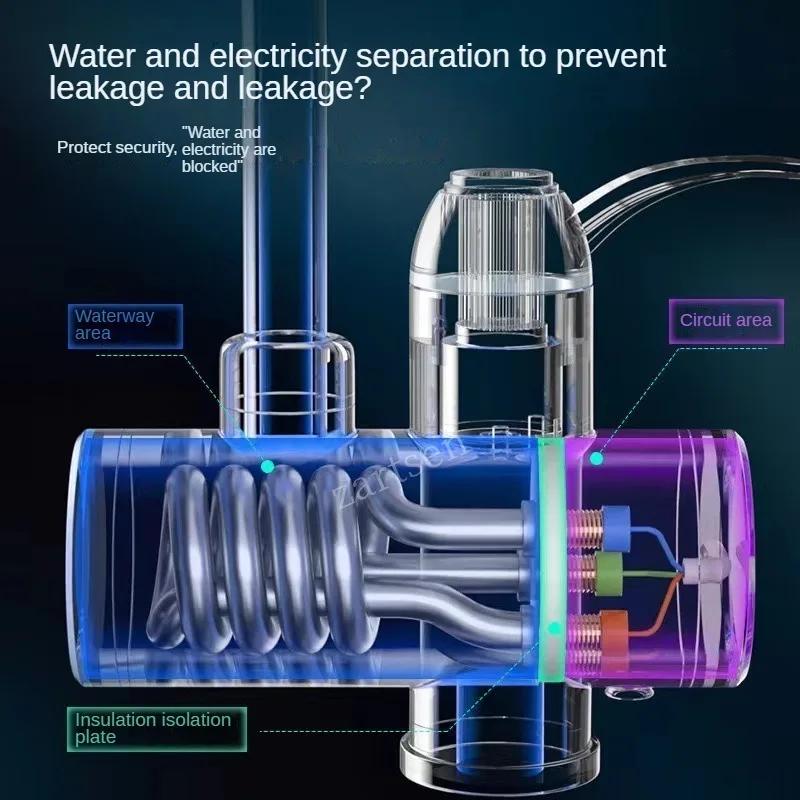 3000W elektrischer Durchlauferhitzer für die Küche, Durchlauferhitzer, Warmwasserbereiter, Kaltwasserhahn, Durchlauferhitzer