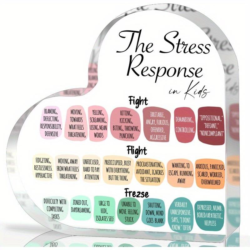 

Реакции на стресс, Знак установки на рост, Акриловый сувенир в форме сердца, Декор для кабинета психотерапевта, Декор для кабинета консультанта, Знак психического здоровья чистый