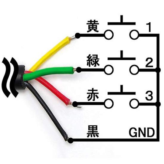 Root R Multi-Function USB Switch Cable for DIY Input Devices (3 Switches) RI-SWCB3