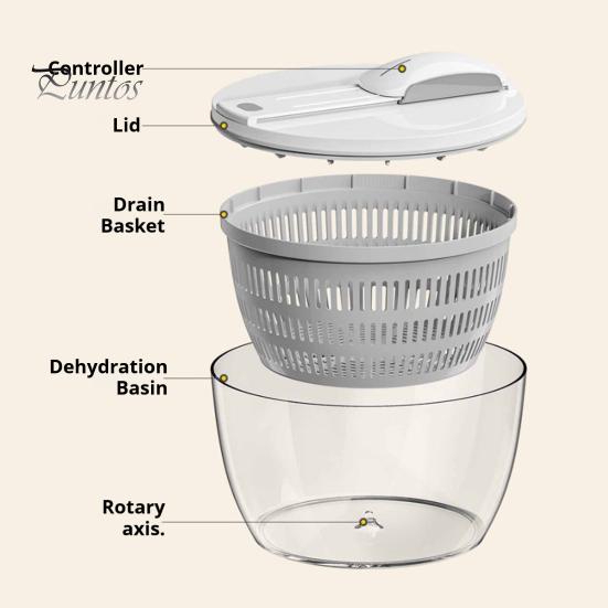 Home Kitchen Vegetable Spinner Salad Spinner, Detachable Bowl And Mesh Basket Design, Manual Transparent Basin for Washing Hand-Centrifugal