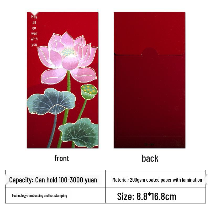 High-End Hong Kong Red Envelopes - New Year Lucky Money Lai See Envelopes with Creative National Trend Design