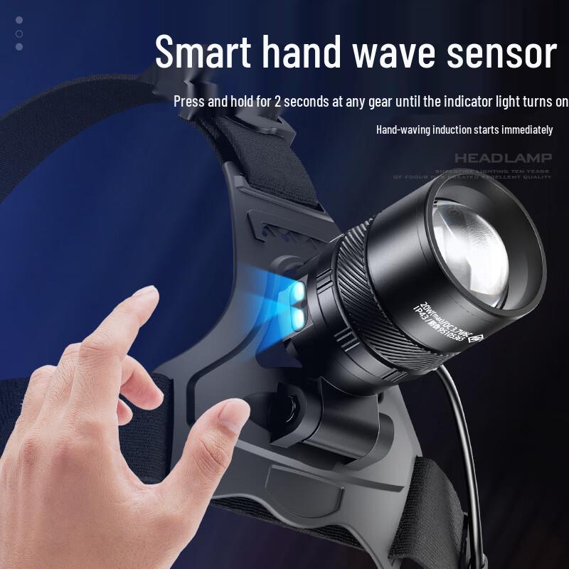 SupFire Rechargeable LED Headlamp