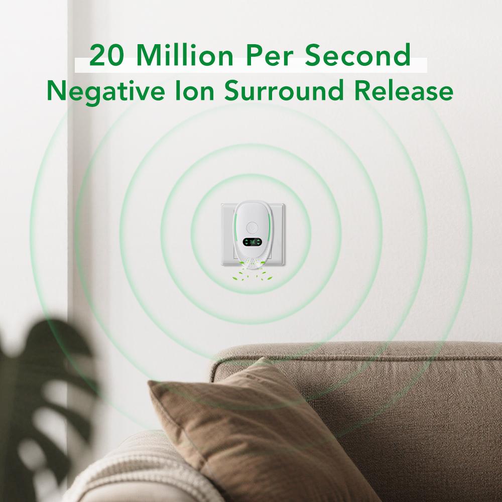 Plug-In Air Purifier Negative Ion Generator Mini Air Ionizer Dust Smoke Odor Remove For Home Bathroom Pet Air Cleaner Freshener