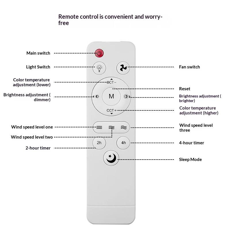 1Pcs Diy Accessories Universal Basic Remote Controller For Living Room Ceiling Fans With Light And Sleep Mode