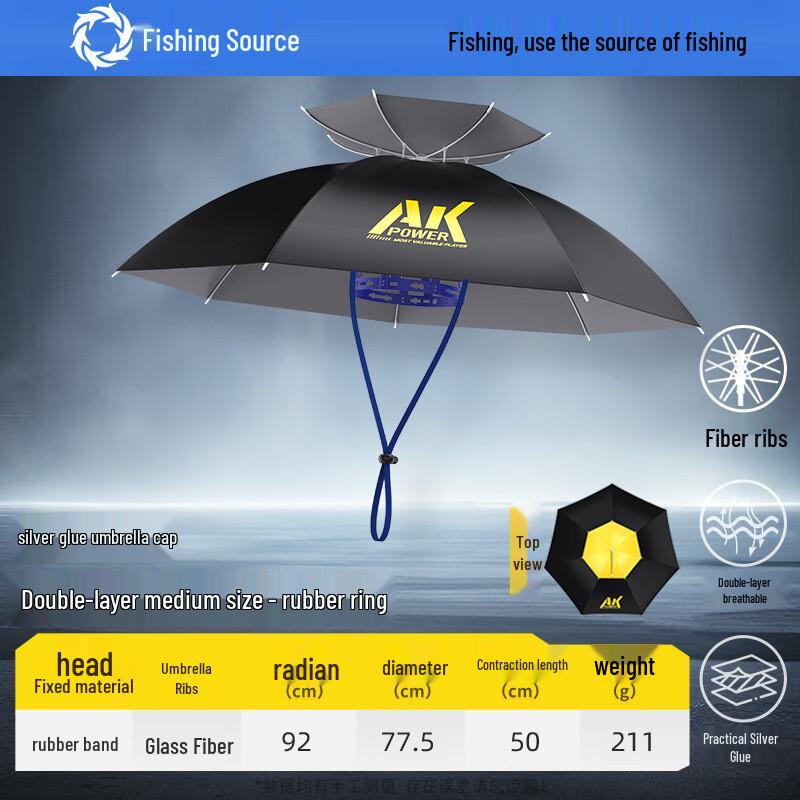 Yuzhiyuan Fishing Umbrella Hat