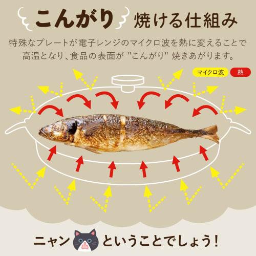 life_mart Microwave Grilled Fish Cooker [20cm Diameter, 3cm Depth, Choose from Dividers or No Dividers] Microwave Cooking: Frying, Boiling, Baking, Si