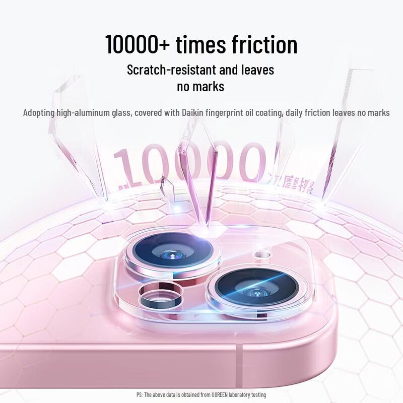 Ugreen iPhone 15 Tempered Glass Camera Lens Protector
