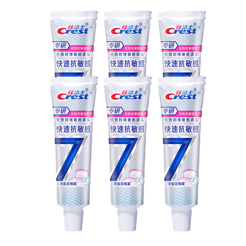 Crest Professional Rapid Anti-Sensitivity Toothpaste