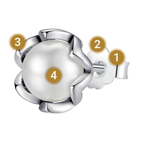 Earrings With A Pearl In A Setting S925 Stud Pearls