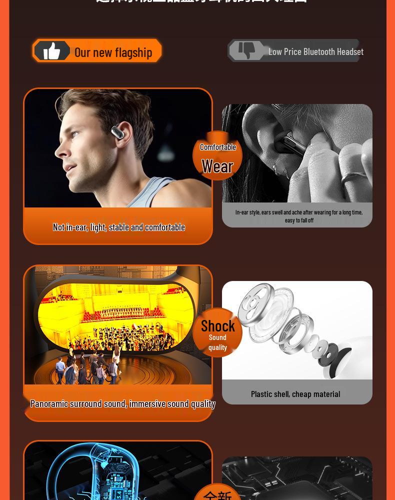 Noise-Cancelling Open-Ear Bluetooth Earbuds for Running with Free Shipping