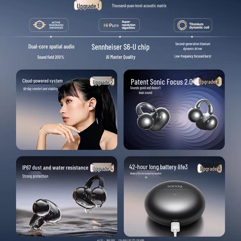 SANAG S6S Ultra Ear-Clip Open-Ear Sports Bluetooth Headset