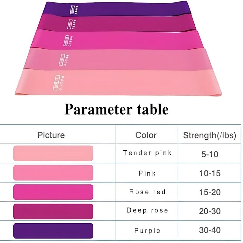 Pink Booty Bands 5-Set for Lifts & Toning - Non-Slip Elastic Loops for Home Gym, Travel - Workout Guide Included