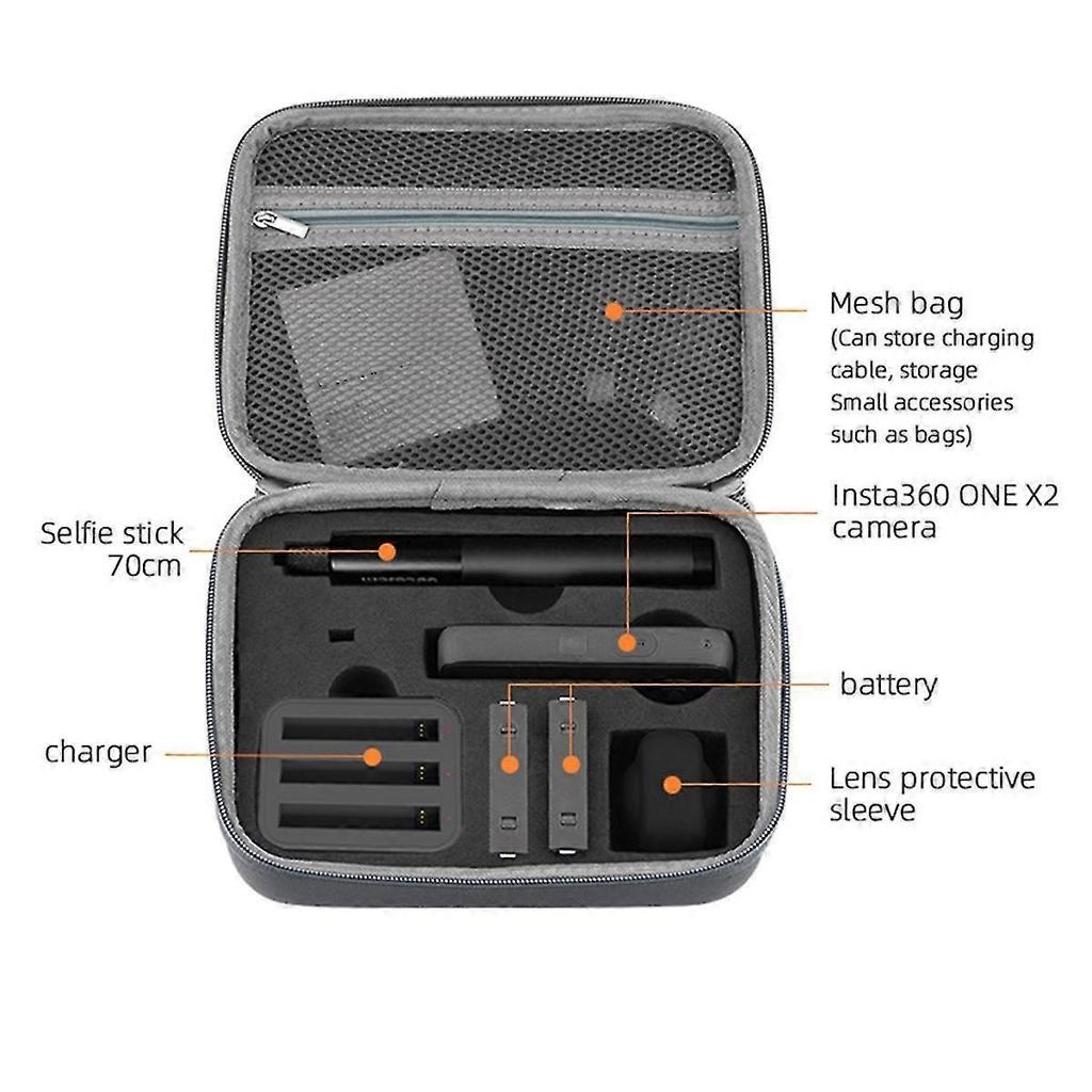 Portable Carrying Case For Insta 360 One X2/x3 Panoramic Camera Accessories Storage Bag Shockproof