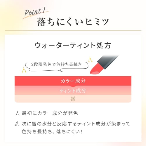 Mentholatum Lip Flash Tint Lip Brown 2g [uv Protection  Spf26, Pa+++  Unscented]